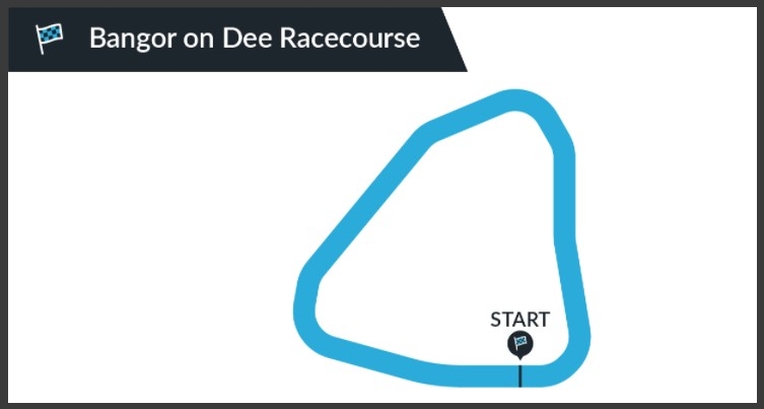 Bangor Racecourse Map