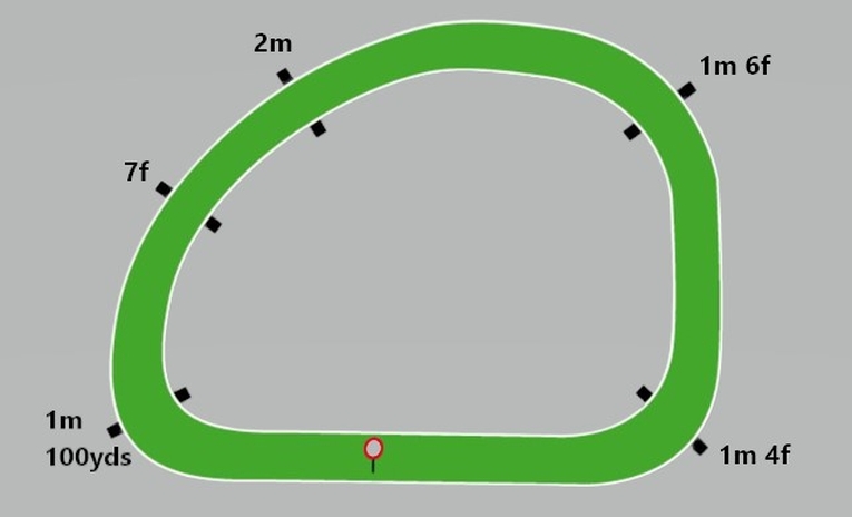 Galway Flat Racecourse