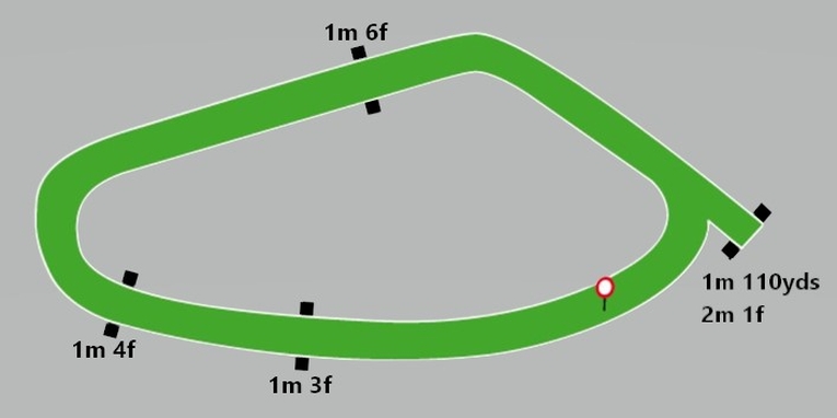 Killarney Racecourse Flat Course