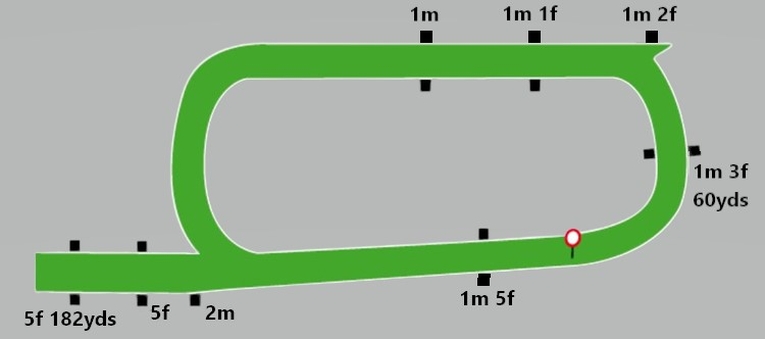 Navan Racecourse Flat Map