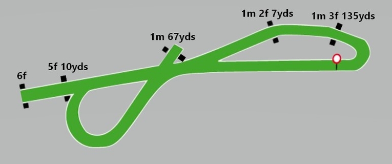 Windsor Racecourse Map